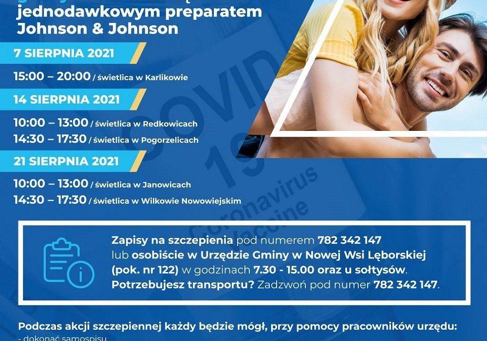 Grafika 1: Mobilne szczepienia na terenie gminy Nowa Wieś Lęborska
