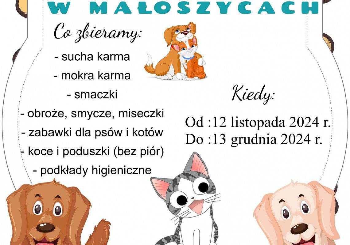 Grafika 1: Zbiórka na schronisko.